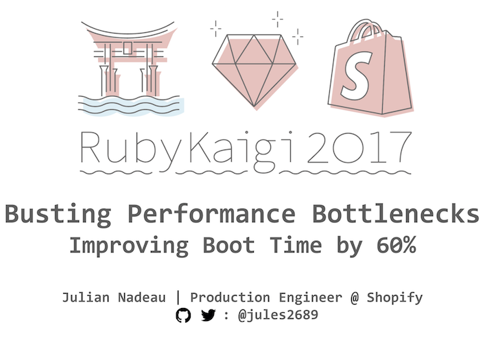 Busting Performance Bottlenecks