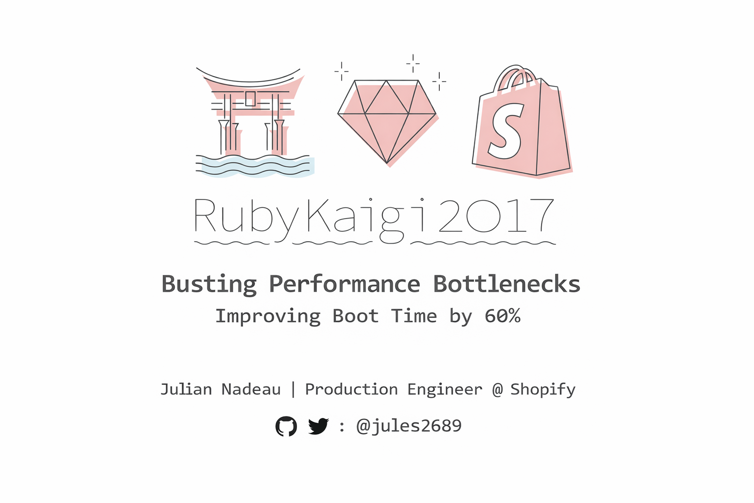 Busting Performance Bottlenecks